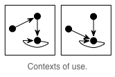 08contexts.png