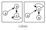 10labels.png
